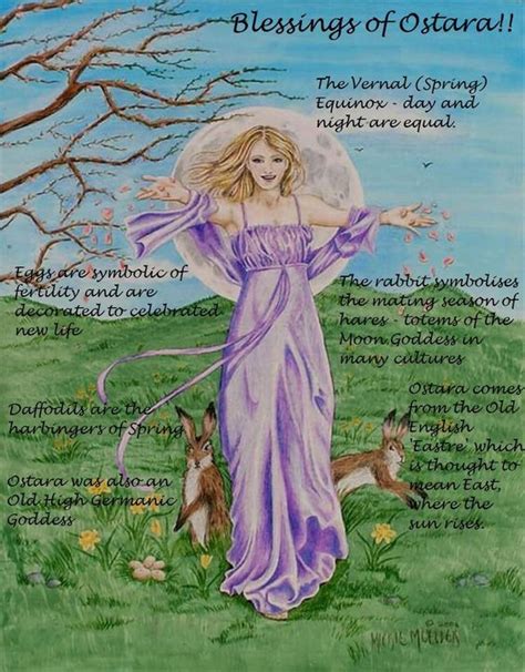 The pagan goddess of spring and her connection to the earth and nature